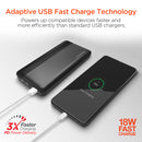 Hypercel 10,000mAh | Fast Charge Power Bank with 20W USB-C PD 15457 Black