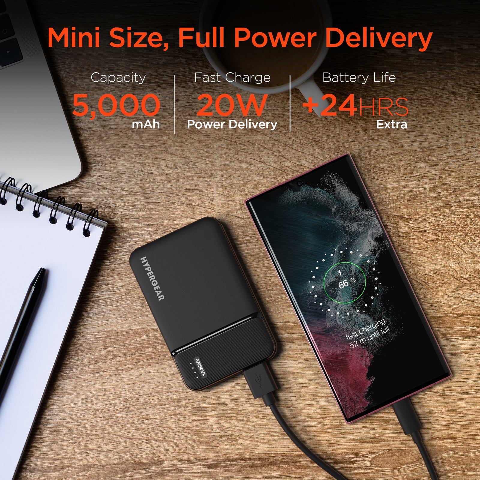 Mini Pack Power Module Hypercel 5,000mAh | Power Pack Mini Fast Charge Power Bank with 20W US