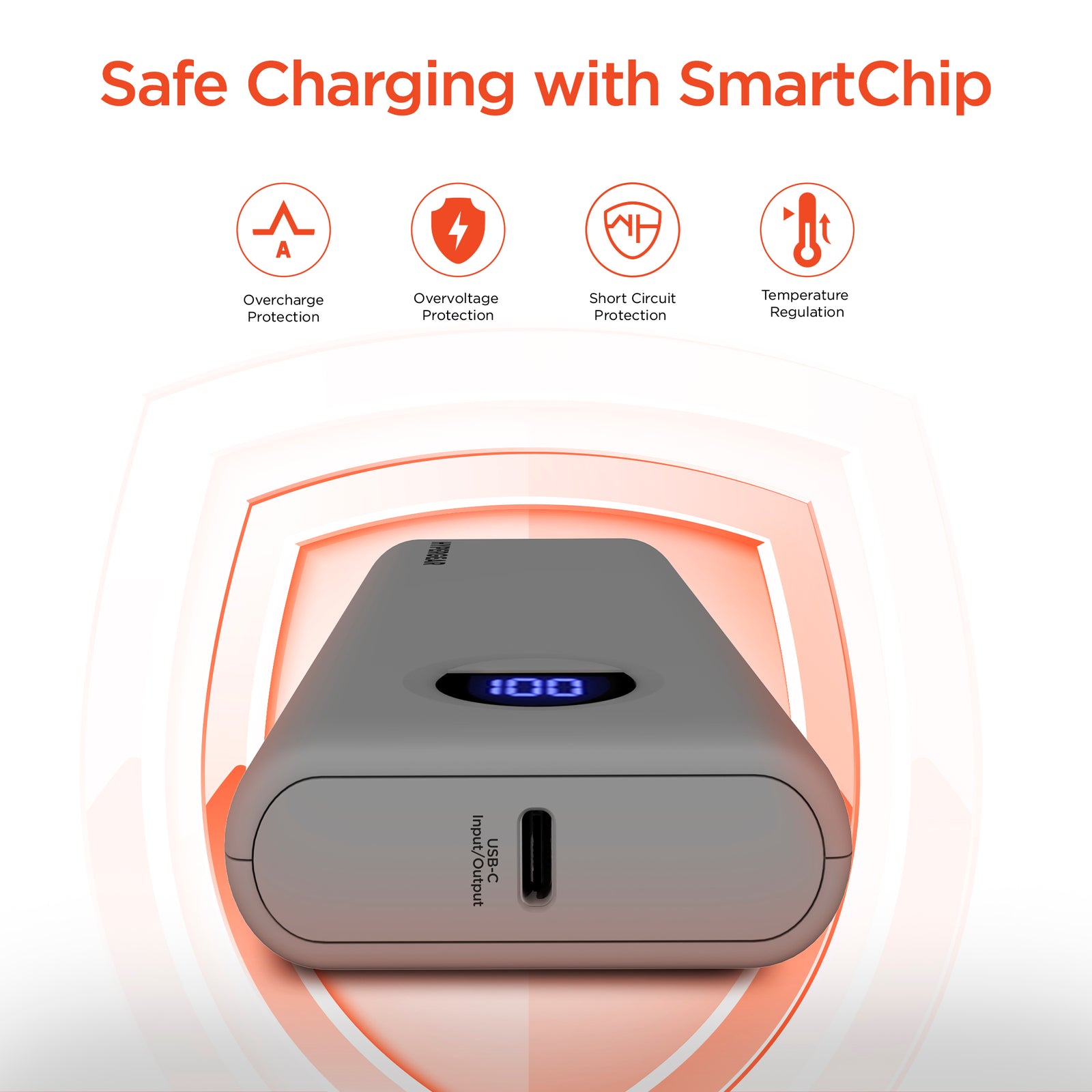Hypercel 20,000mAh | Power Pack Pro+ Fast Charge Power Bank with 35W U