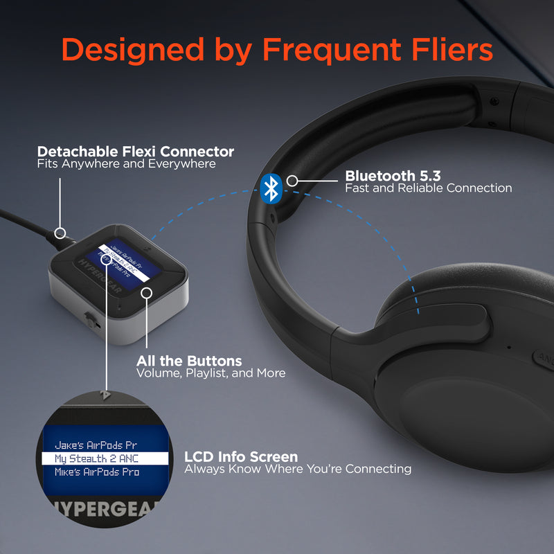 Hypercel IntelliCast Flight Wireless Audio Adapter | Transmitter + Receiver | Black 15858