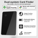 Micflip Smart Ultra Thin Wallet Tracker for Apple & Android Devices dctrak