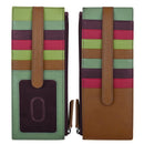 ILI RFID-Blocking Stacker Card Case With Zippered Pocket and ID window 7800