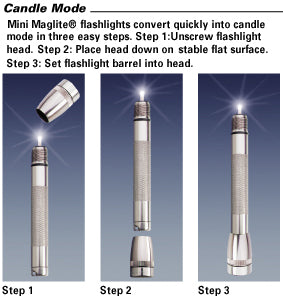 Maglite AAA Flashlight in a giftbox MG-M3A